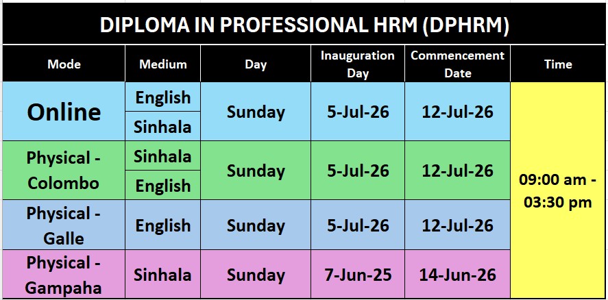 DPHRM_F2