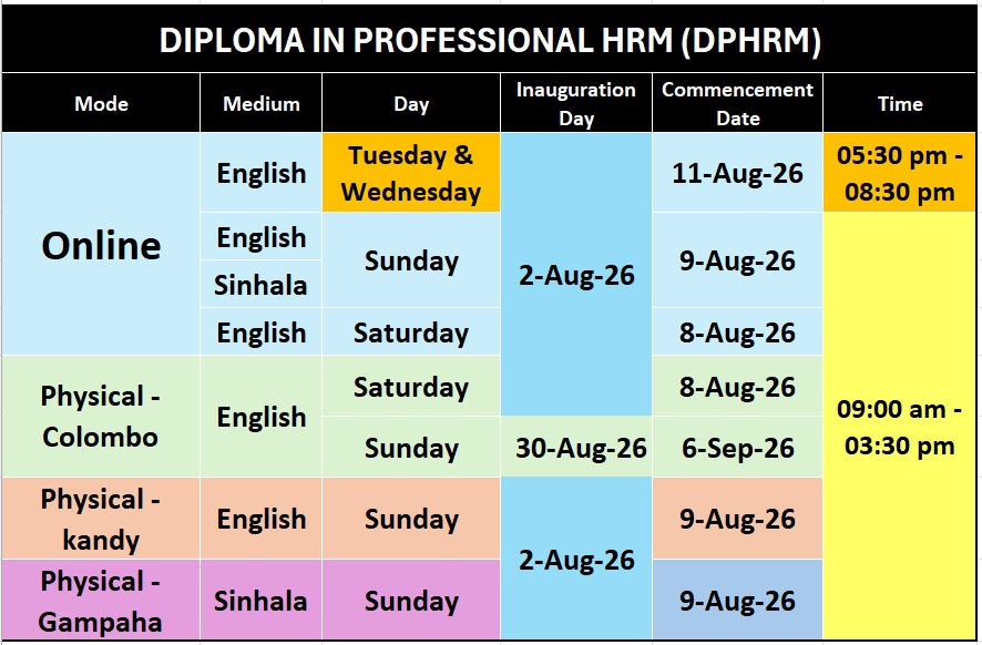 DPHRM_9