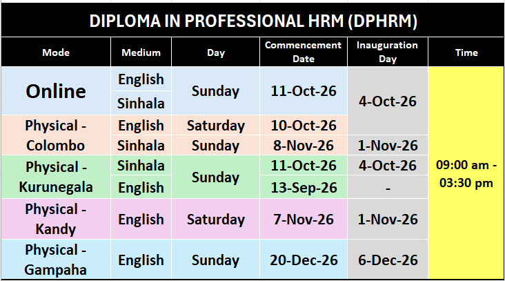 DPHRM_16